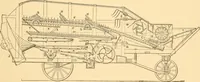 An illustration from Mechanical appliances, mechanical movements and novelties of construction; a complete work and a continuation, as a second volume, of the author's book entitled "Mechanical movements, powers and devices" ... including an explanatory chapter on the leading conceptions of perpetual motion existing during the past three centuries (1910)