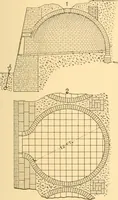 An illustration from Mechanical appliances, mechanical movements and novelties of construction; a complete work and a continuation, as a second volume, of the author's book entitled "Mechanical movements, powers and devices" ... including an explanatory chapter on the leading conceptions of perpetual motion existing during the past three centuries (1910)