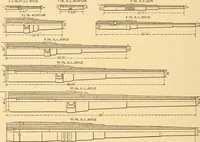 An illustration from Mechanical appliances, mechanical movements and novelties of construction; a complete work and a continuation, as a second volume, of the author's book entitled "Mechanical movements, powers and devices" ... including an explanatory chapter on the leading conceptions of perpetual motion existing during the past three centuries (1910)