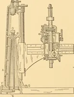 An illustration from Mechanical appliances, mechanical movements and novelties of construction; a complete work and a continuation, as a second volume, of the author's book entitled "Mechanical movements, powers and devices" ... including an explanatory chapter on the leading conceptions of perpetual motion existing during the past three centuries (1910)