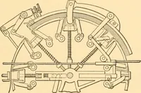 An illustration from Mechanical appliances, mechanical movements and novelties of construction; a complete work and a continuation, as a second volume, of the author's book entitled "Mechanical movements, powers and devices" ... including an explanatory chapter on the leading conceptions of perpetual motion existing during the past three centuries (1910)