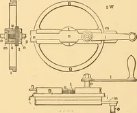 An illustration from Mechanical appliances, mechanical movements and novelties of construction; a complete work and a continuation, as a second volume, of the author's book entitled "Mechanical movements, powers and devices" ... including an explanatory chapter on the leading conceptions of perpetual motion existing during the past three centuries (1910)