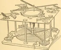 An illustration from Mechanical appliances, mechanical movements and novelties of construction; a complete work and a continuation, as a second volume, of the author's book entitled "Mechanical movements, powers and devices" ... including an explanatory chapter on the leading conceptions of perpetual motion existing during the past three centuries (1910)