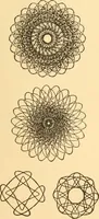 An illustration from Mechanical appliances, mechanical movements and novelties of construction; a complete work and a continuation, as a second volume, of the author's book entitled "Mechanical movements, powers and devices" ... including an explanatory chapter on the leading conceptions of perpetual motion existing during the past three centuries (1910)