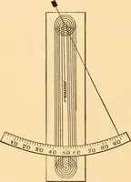An illustration from Mechanical appliances, mechanical movements and novelties of construction; a complete work and a continuation, as a second volume, of the author's book entitled "Mechanical movements, powers and devices" ... including an explanatory chapter on the leading conceptions of perpetual motion existing during the past three centuries (1910)