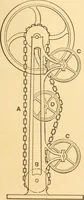 An illustration from Mechanical appliances, mechanical movements and novelties of construction; a complete work and a continuation, as a second volume, of the author's book entitled "Mechanical movements, powers and devices" ... including an explanatory chapter on the leading conceptions of perpetual motion existing during the past three centuries (1910)