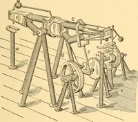 An illustration from Mechanical appliances, mechanical movements and novelties of construction; a complete work and a continuation, as a second volume, of the author's book entitled "Mechanical movements, powers and devices" ... including an explanatory chapter on the leading conceptions of perpetual motion existing during the past three centuries (1910)