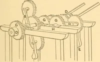 An illustration from Mechanical appliances, mechanical movements and novelties of construction; a complete work and a continuation, as a second volume, of the author's book entitled "Mechanical movements, powers and devices" ... including an explanatory chapter on the leading conceptions of perpetual motion existing during the past three centuries (1910)
