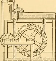An illustration from Mechanical appliances, mechanical movements and novelties of construction; a complete work and a continuation, as a second volume, of the author's book entitled "Mechanical movements, powers and devices" ... including an explanatory chapter on the leading conceptions of perpetual motion existing during the past three centuries (1910)