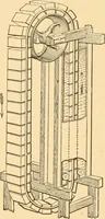 An illustration from Mechanical appliances, mechanical movements and novelties of construction; a complete work and a continuation, as a second volume, of the author's book entitled "Mechanical movements, powers and devices" ... including an explanatory chapter on the leading conceptions of perpetual motion existing during the past three centuries (1910)