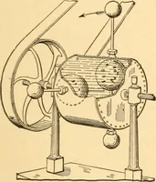 An illustration from Mechanical appliances, mechanical movements and novelties of construction; a complete work and a continuation, as a second volume, of the author's book entitled "Mechanical movements, powers and devices" ... including an explanatory chapter on the leading conceptions of perpetual motion existing during the past three centuries (1910)