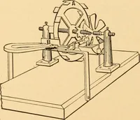 An illustration from Mechanical appliances, mechanical movements and novelties of construction; a complete work and a continuation, as a second volume, of the author's book entitled "Mechanical movements, powers and devices" ... including an explanatory chapter on the leading conceptions of perpetual motion existing during the past three centuries (1910)