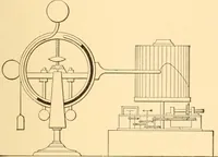 An illustration from Mechanical appliances, mechanical movements and novelties of construction; a complete work and a continuation, as a second volume, of the author's book entitled "Mechanical movements, powers and devices" ... including an explanatory chapter on the leading conceptions of perpetual motion existing during the past three centuries (1910)