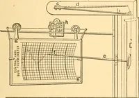 An illustration from Mechanical appliances, mechanical movements and novelties of construction; a complete work and a continuation, as a second volume, of the author's book entitled "Mechanical movements, powers and devices" ... including an explanatory chapter on the leading conceptions of perpetual motion existing during the past three centuries (1910)