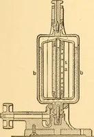 An illustration from Mechanical appliances, mechanical movements and novelties of construction; a complete work and a continuation, as a second volume, of the author's book entitled "Mechanical movements, powers and devices" ... including an explanatory chapter on the leading conceptions of perpetual motion existing during the past three centuries (1910)
