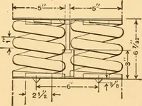 Picture 48 of 701 from Mechanical appliances, mechanical movements and novelties of construction; a complete work and a continuation, as a second volume, of the author's book entitled "Mechanical movements, powers and devices" ... including an explanatory chapter on the leading conceptions of perpetual motion existing during the past three centuries (1910), leaf 49