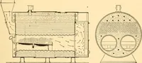 An illustration from Mechanical appliances, mechanical movements and novelties of construction; a complete work and a continuation, as a second volume, of the author's book entitled "Mechanical movements, powers and devices" ... including an explanatory chapter on the leading conceptions of perpetual motion existing during the past three centuries (1910)