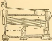 An illustration from Mechanical appliances, mechanical movements and novelties of construction; a complete work and a continuation, as a second volume, of the author's book entitled "Mechanical movements, powers and devices" ... including an explanatory chapter on the leading conceptions of perpetual motion existing during the past three centuries (1910)