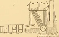 An illustration from Mechanical appliances, mechanical movements and novelties of construction; a complete work and a continuation, as a second volume, of the author's book entitled "Mechanical movements, powers and devices" ... including an explanatory chapter on the leading conceptions of perpetual motion existing during the past three centuries (1910)