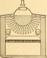 An illustration from Mechanical appliances, mechanical movements and novelties of construction; a complete work and a continuation, as a second volume, of the author's book entitled "Mechanical movements, powers and devices" ... including an explanatory chapter on the leading conceptions of perpetual motion existing during the past three centuries (1910)