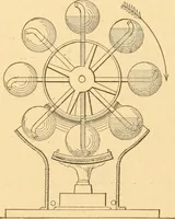 Picture 60 of 701 from Mechanical appliances, mechanical movements and novelties of construction; a complete work and a continuation, as a second volume, of the author's book entitled "Mechanical movements, powers and devices" ... including an explanatory chapter on the leading conceptions of perpetual motion existing during the past three centuries (1910), leaf 57