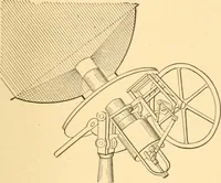 An illustration from Mechanical appliances, mechanical movements and novelties of construction; a complete work and a continuation, as a second volume, of the author's book entitled "Mechanical movements, powers and devices" ... including an explanatory chapter on the leading conceptions of perpetual motion existing during the past three centuries (1910)