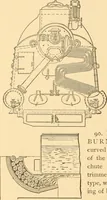 Picture 63 of 701 from Mechanical appliances, mechanical movements and novelties of construction; a complete work and a continuation, as a second volume, of the author's book entitled "Mechanical movements, powers and devices" ... including an explanatory chapter on the leading conceptions of perpetual motion existing during the past three centuries (1910), leaf 59