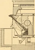 An illustration from Mechanical appliances, mechanical movements and novelties of construction; a complete work and a continuation, as a second volume, of the author's book entitled "Mechanical movements, powers and devices" ... including an explanatory chapter on the leading conceptions of perpetual motion existing during the past three centuries (1910)