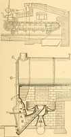 An illustration from Mechanical appliances, mechanical movements and novelties of construction; a complete work and a continuation, as a second volume, of the author's book entitled "Mechanical movements, powers and devices" ... including an explanatory chapter on the leading conceptions of perpetual motion existing during the past three centuries (1910)