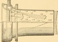 An illustration from Mechanical appliances, mechanical movements and novelties of construction; a complete work and a continuation, as a second volume, of the author's book entitled "Mechanical movements, powers and devices" ... including an explanatory chapter on the leading conceptions of perpetual motion existing during the past three centuries (1910)