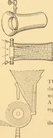 An illustration from Mechanical appliances, mechanical movements and novelties of construction; a complete work and a continuation, as a second volume, of the author's book entitled "Mechanical movements, powers and devices" ... including an explanatory chapter on the leading conceptions of perpetual motion existing during the past three centuries (1910)