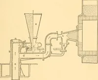 Picture 70 of 701 from Mechanical appliances, mechanical movements and novelties of construction; a complete work and a continuation, as a second volume, of the author's book entitled "Mechanical movements, powers and devices" ... including an explanatory chapter on the leading conceptions of perpetual motion existing during the past three centuries (1910), leaf 62