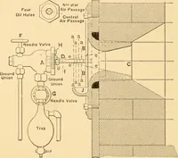 Picture 78 of 701 from Mechanical appliances, mechanical movements and novelties of construction; a complete work and a continuation, as a second volume, of the author's book entitled "Mechanical movements, powers and devices" ... including an explanatory chapter on the leading conceptions of perpetual motion existing during the past three centuries (1910), leaf 65