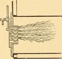 An illustration from Mechanical appliances, mechanical movements and novelties of construction; a complete work and a continuation, as a second volume, of the author's book entitled "Mechanical movements, powers and devices" ... including an explanatory chapter on the leading conceptions of perpetual motion existing during the past three centuries (1910)