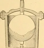 An illustration from Mechanical appliances, mechanical movements and novelties of construction; a complete work and a continuation, as a second volume, of the author's book entitled "Mechanical movements, powers and devices" ... including an explanatory chapter on the leading conceptions of perpetual motion existing during the past three centuries (1910)
