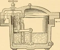 An illustration from Mechanical appliances, mechanical movements and novelties of construction; a complete work and a continuation, as a second volume, of the author's book entitled "Mechanical movements, powers and devices" ... including an explanatory chapter on the leading conceptions of perpetual motion existing during the past three centuries (1910)