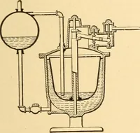 An illustration from Mechanical appliances, mechanical movements and novelties of construction; a complete work and a continuation, as a second volume, of the author's book entitled "Mechanical movements, powers and devices" ... including an explanatory chapter on the leading conceptions of perpetual motion existing during the past three centuries (1910)