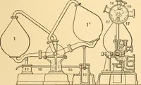 An illustration from Mechanical appliances, mechanical movements and novelties of construction; a complete work and a continuation, as a second volume, of the author's book entitled "Mechanical movements, powers and devices" ... including an explanatory chapter on the leading conceptions of perpetual motion existing during the past three centuries (1910)