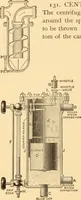 Picture 90 of 701 from Mechanical appliances, mechanical movements and novelties of construction; a complete work and a continuation, as a second volume, of the author's book entitled "Mechanical movements, powers and devices" ... including an explanatory chapter on the leading conceptions of perpetual motion existing during the past three centuries (1910), leaf 69
