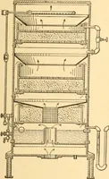 An illustration from Mechanical appliances, mechanical movements and novelties of construction; a complete work and a continuation, as a second volume, of the author's book entitled "Mechanical movements, powers and devices" ... including an explanatory chapter on the leading conceptions of perpetual motion existing during the past three centuries (1910)