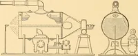 An illustration from Mechanical appliances, mechanical movements and novelties of construction; a complete work and a continuation, as a second volume, of the author's book entitled "Mechanical movements, powers and devices" ... including an explanatory chapter on the leading conceptions of perpetual motion existing during the past three centuries (1910)