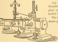 Picture 106 of 701 from Mechanical appliances, mechanical movements and novelties of construction; a complete work and a continuation, as a second volume, of the author's book entitled "Mechanical movements, powers and devices" ... including an explanatory chapter on the leading conceptions of perpetual motion existing during the past three centuries (1910), leaf 78