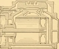 An illustration from Mechanical appliances, mechanical movements and novelties of construction; a complete work and a continuation, as a second volume, of the author's book entitled "Mechanical movements, powers and devices" ... including an explanatory chapter on the leading conceptions of perpetual motion existing during the past three centuries (1910)