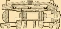 An illustration from Mechanical appliances, mechanical movements and novelties of construction; a complete work and a continuation, as a second volume, of the author's book entitled "Mechanical movements, powers and devices" ... including an explanatory chapter on the leading conceptions of perpetual motion existing during the past three centuries (1910)