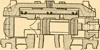 An illustration from Mechanical appliances, mechanical movements and novelties of construction; a complete work and a continuation, as a second volume, of the author's book entitled "Mechanical movements, powers and devices" ... including an explanatory chapter on the leading conceptions of perpetual motion existing during the past three centuries (1910)