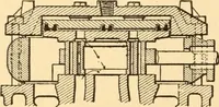 An illustration from Mechanical appliances, mechanical movements and novelties of construction; a complete work and a continuation, as a second volume, of the author's book entitled "Mechanical movements, powers and devices" ... including an explanatory chapter on the leading conceptions of perpetual motion existing during the past three centuries (1910)