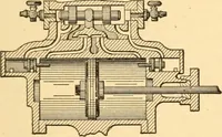 An illustration from Mechanical appliances, mechanical movements and novelties of construction; a complete work and a continuation, as a second volume, of the author's book entitled "Mechanical movements, powers and devices" ... including an explanatory chapter on the leading conceptions of perpetual motion existing during the past three centuries (1910)