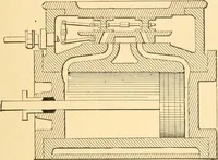 An illustration from Mechanical appliances, mechanical movements and novelties of construction; a complete work and a continuation, as a second volume, of the author's book entitled "Mechanical movements, powers and devices" ... including an explanatory chapter on the leading conceptions of perpetual motion existing during the past three centuries (1910)