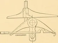 Picture 130 of 701 from Mechanical appliances, mechanical movements and novelties of construction; a complete work and a continuation, as a second volume, of the author's book entitled "Mechanical movements, powers and devices" ... including an explanatory chapter on the leading conceptions of perpetual motion existing during the past three centuries (1910), leaf 89