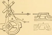 Picture 139 of 701 from Mechanical appliances, mechanical movements and novelties of construction; a complete work and a continuation, as a second volume, of the author's book entitled "Mechanical movements, powers and devices" ... including an explanatory chapter on the leading conceptions of perpetual motion existing during the past three centuries (1910), leaf 92
